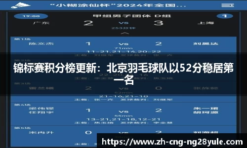 南宫28(NG28)平台